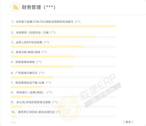 中大賣家跨境電商ERP選擇攻略 為何極速跨境ERP值得關注